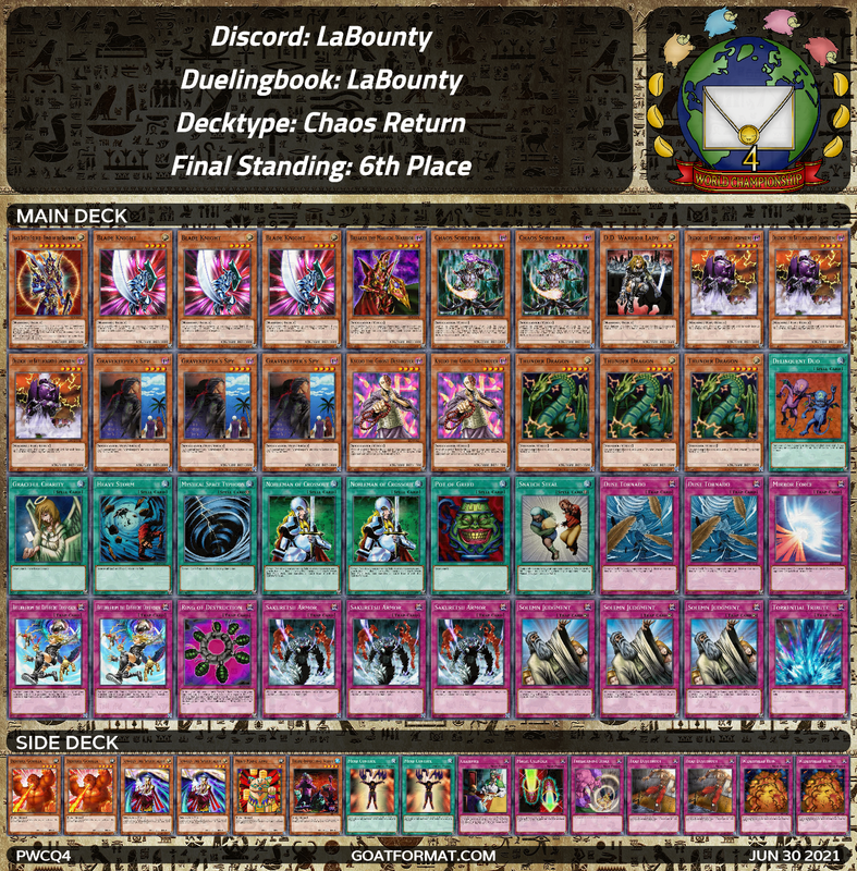 Carta Magicka Tournament Report and Updated Tier List